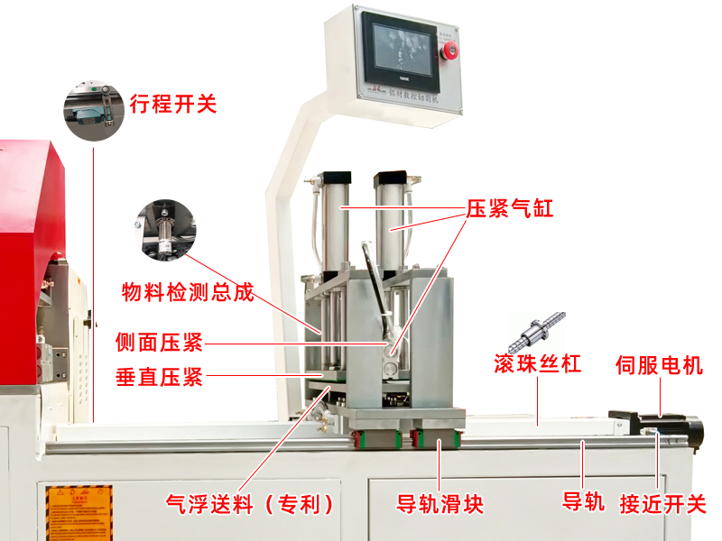 好美數(shù)控全自動鋁材切割機結(jié)構(gòu)之送料系統(tǒng)